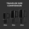 HydroJug Traveler - Water Bottle with Handle & Flip Straw - Leak Resistant Tumbler, Insulated, Stainless Steel & Rubber Base - 4 of 4