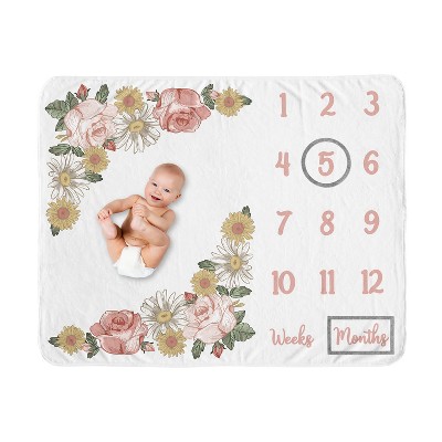 Target baby month discount blanket