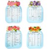 The Lakeside Collection Kitchen Conversion Chart Magnets Set of 4 - 3 of 4