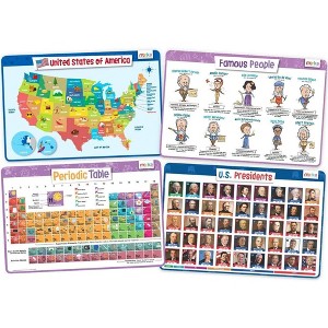Merka 4 Pack Placemats for Kids, Non-Slip, Washable & Reusable Placemats, US Presidents, Famous People, Periodic Table, US Map - 1 of 4