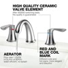 Bathroom Faucet, 8" Widespread 3 Hole - Brushed Nickel with Pop-Up Drain, CUPC Supply Lines for Sink - 4 of 4