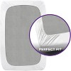 Shopbedding - Fitted Plastic Mattress Protector, Waterproof Vinyl Mattress Cover, Heavy Duty Breathable Bed Wetting and Spill Proof - 3 of 4