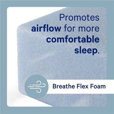 EcoComfort Twin XL Adjustable Innerspring Mattress with Cooling Technology