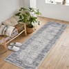 Vintage Boho Area Rugs, Vintage Washable Runner Rugs, Soft Modern Pastel Carpets for Living Room Bedroom Nursery Office Farmhouse - 2 of 4