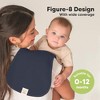 KeaBabies 5pk Urban Baby Burp Cloths, Organic Burping Cloth for Babies, Burp Rags for Baby Girls, Boys - 3 of 4
