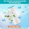 Hurricane Replacement Spa Filter Cartridge for Unicel C-4326, Pleatco PRB25, Filbur FC-2375, Dynamic Series I RDC-25, and I RDC-25S, White (6 Pack) - 4 of 4