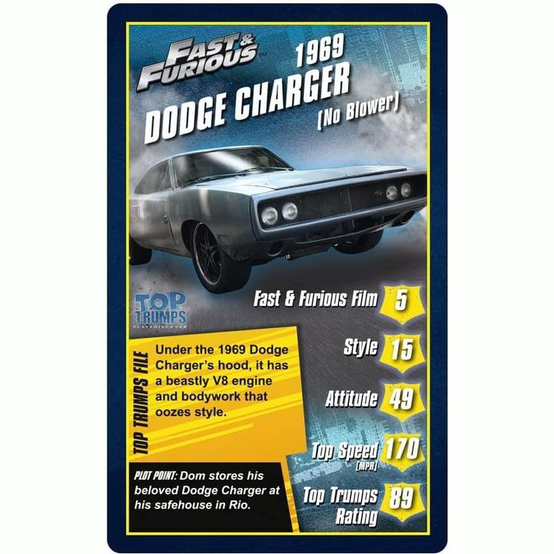 Top Trumps Fast and Furious Top Trumps Card Game, 4 of 5