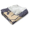Nickelodeon Avatar The Last Airbender Silk Touch Faux Shearling Throw Blanket - 4 of 4