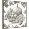 Amanti Art 30"x30" Bountiful Harvest IV by Leslie Trimbach Framed Canvas Wall Art Print - 2 of 4