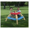 American Plastic Toys Picnic Table for Toddler Ages 18 Months and Up, Seats 4 - 2 of 3