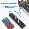 USB 3.0 Hub, 7-Port USB Data Hub Splitter with 1.75ft Long Cable USB Extension for Laptop, PC Computer, Flash Drive - with LED Individual On/Off - 3 of 4