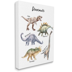 Stupell Industries Fun Dinosaur Chart Playful Watercolor Illustration - 1 of 4