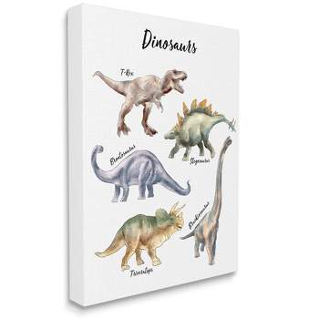 Stupell Industries Fun Dinosaur Chart Playful Watercolor Illustration