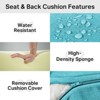 POCASSY 6" Outdoor Cushion Set, 24"x24" Replacement Water Resistant Zippered Cushion for Chairs - 4 of 4