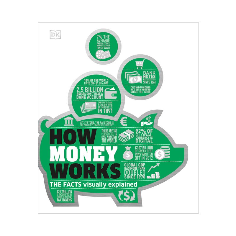 How Money Works - (DK How Stuff Works) by  DK (Hardcover), 1 of 2