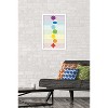 Trends International Chakras Framed Wall Poster Prints - 2 of 4