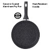 Lorren Home Trends 8" Ceramic Coated Fry Pan, Heat-resistent Handle, PFOA Free, Easy to Clean, Induction Compatible, Dark Grey - 2 of 4