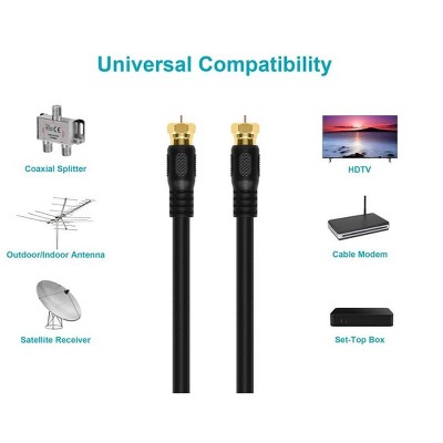 12' Black RG6 Quad Shield Coaxial Cable with Gold F-Type Connectors