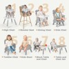 Kinder King 8 in 1 Baby High Chair, Coverts to Dining Booster Seat, Removable Tray & Double Seat Cover, Easy to Wipe - 3 of 4