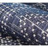 Momeni Riviera Logan Machine Loomed Rug Navy Blue - 4 of 4