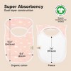 KeaBabies 8-Pack Hallo Baby Drool Bibs , Baby Bibs for Boys, Girls, Pull-on Bibs for Baby Boy, Baby Girl, Baby Bib Unisex - 3 of 4