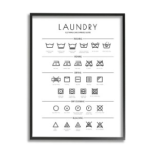 Stupell Industries Laundry Cleaning Symbols Minimal Design - 1 of 4