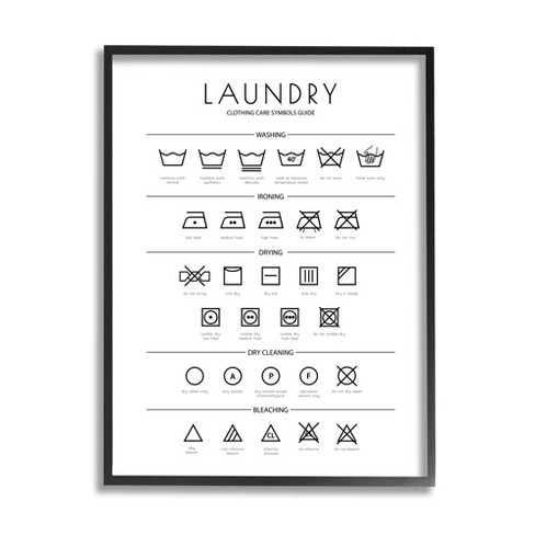 Stupell Industries Laundry Cleaning Symbols Minimal Design Black Framed ...