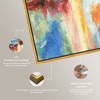 Art Remedy Happy Sunny Day Colorful Abstract Wall Art Framed - 4 of 4