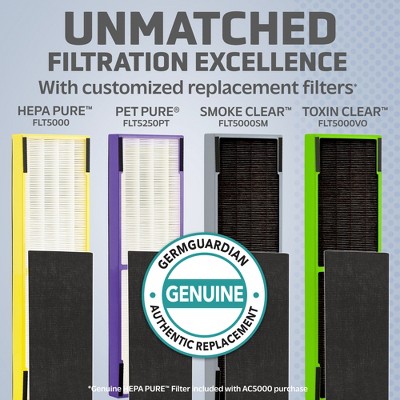Genuine HEPA Carbon Replacement Filter for Air Purifiers
