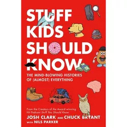 Stuff Kids Should Know - by  Chuck Bryant & Josh Clark (Hardcover)