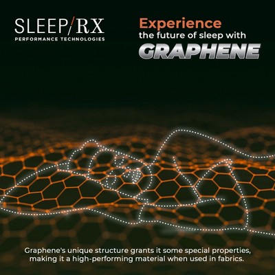 Blush Full Cotton Graphene-Infused Sateen Sheet Set