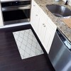 Sussexhome Non-Skid Ultra-Thin Area Rugs for Laundry Room, Entryway, Bathroom and Kitchen - Washable Multipurpose Floor Mat - 2 of 4