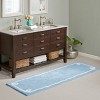 ChicFurnit Bath Rug and Mat Soft Cotton Bath Rug for Bathroom Use, Blue, 72"*24"*0.5" - 2 of 4