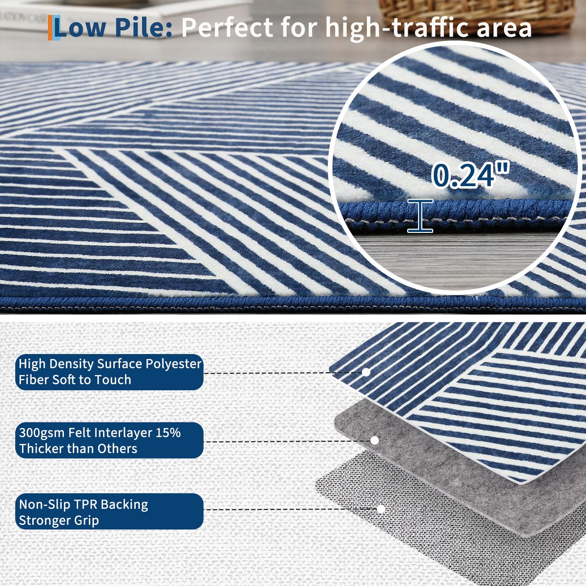 Modern Rug for Living Room Geometric Striped Floor Mat with Non-Slip Backing, Foldable Ultra-Thin Bedroom Carpet, Non-Shedding Low Pile Indoor Carpet - thumbnail 10