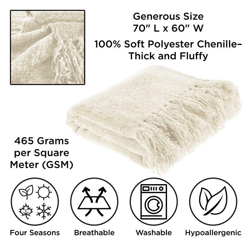 Hastings Home Oversized Chenille Throw Blanket - 70" x 60", Ivory, 2 of 9