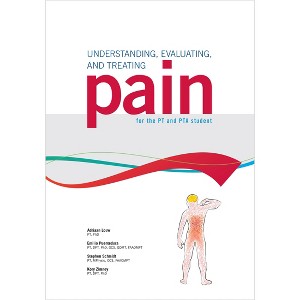 Understanding, Evaluating, and Treating Pain for the PT and PTA Student - 1 of 4