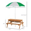 Aghana Digitals Kids Wooden Outdoor Table Set with Adjustable Umbrella, Sand/Water Play & Storage, - 2 of 4