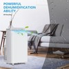14,000 BTU Portable AC - Cools 750 sq. ft, Built-in Dehumidifier & Fan w/Remote, Window Kit, 24H Timer - 4 of 4