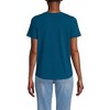 Lands' End Women's Short Sleeve Lightweight Jersey Gathered Shoulder T-Shirt - 2 of 4