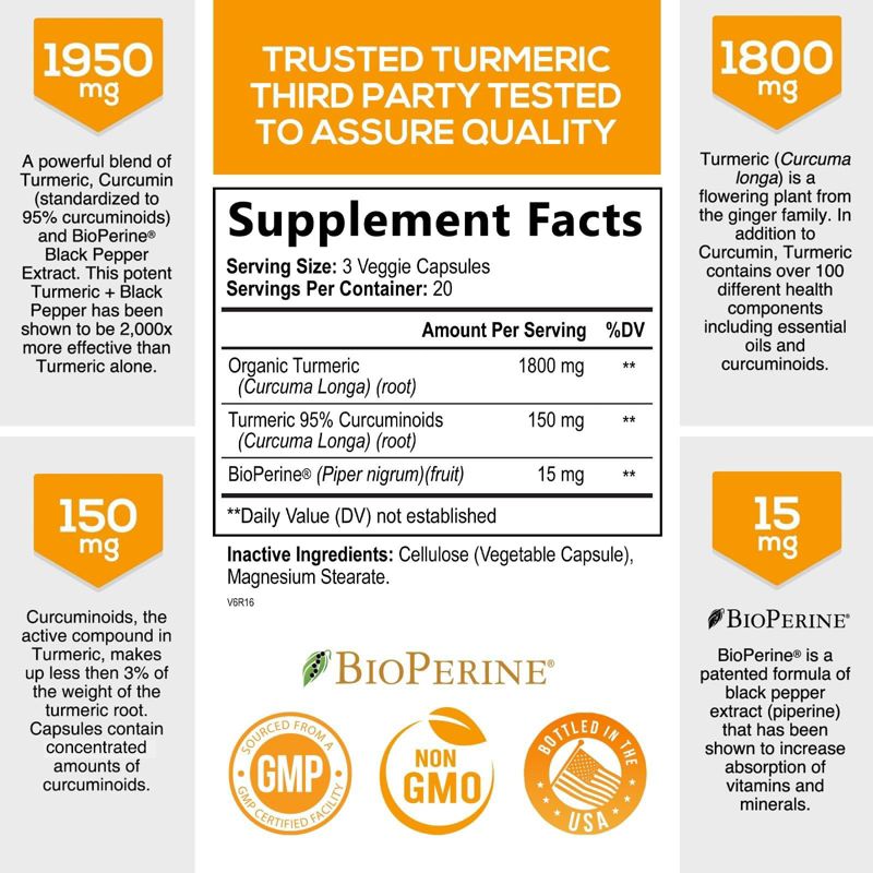Nature's Nutrition Turmeric Curcumin with BioPerine 95% Standardized Curcuminoids 1950mg, 3 of 10