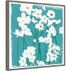 Amanti Art Turquoise Flowers by Jenny Frean Canvas Wall Art Print Framed 22 x 22-in. - 3 of 4