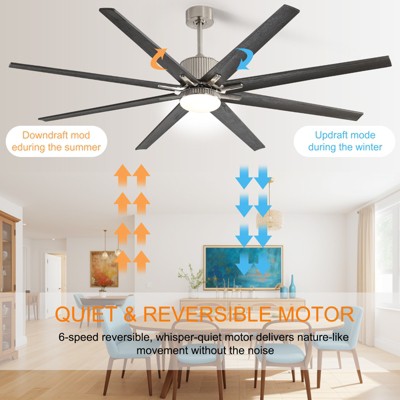 Sofucor 76'' Ceiling Fan with Lighted Industrial Smart Control Ceiling Fans