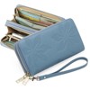 Clotth Womens Wallet - Large Capacity RFID Blocking Leather Wallet for Women Double Zipper Wristlet Clutch for Phone,Travel & Daily Use - 2 of 4