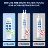 Mist UKF8001 Compatible with Whirlpool Maytag, 4396395, EDR4RXD1, Pur Filter 4, Refrigerator Water Filter (3pk): Mist Replacement Filter 4, Carbon - 3 of 4