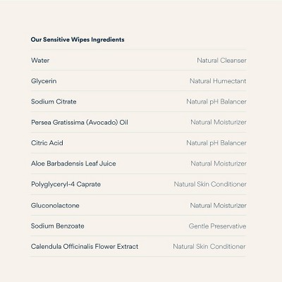 Imagen de producto 4