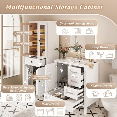 Multifunctional storage cabinet features infographic