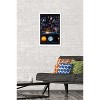 Trends International Ali Chris - The Solar System: Total Eclipse Letters Framed Wall Poster Prints - 2 of 4