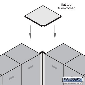 Salsbury Industries Flat Top Filler - Corner - for 18 Inch Deep Extra Wide Designer Wood Locker - Maple - 1 of 1