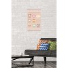 Trends International Hello Kitty and Friends: 24 Latte - Group Unframed Wall Poster Prints - 2 of 4