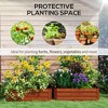 Aghana Digitals 2-Pack Galvanized Steel Raised Garden Beds, 3.3'x3.3'x1' Dark Brown Planter Boxes - 4 of 4